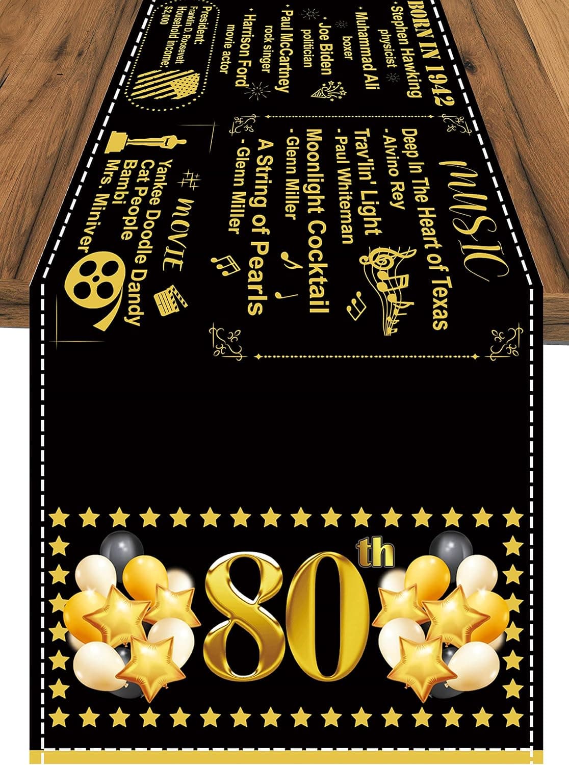 Happy 80th Birthday Table Runner -80 Year Old Birthday Party Decorations -80 Anniversary Party Supplies Black Gold Desk Runner -72 X 13 Inches
