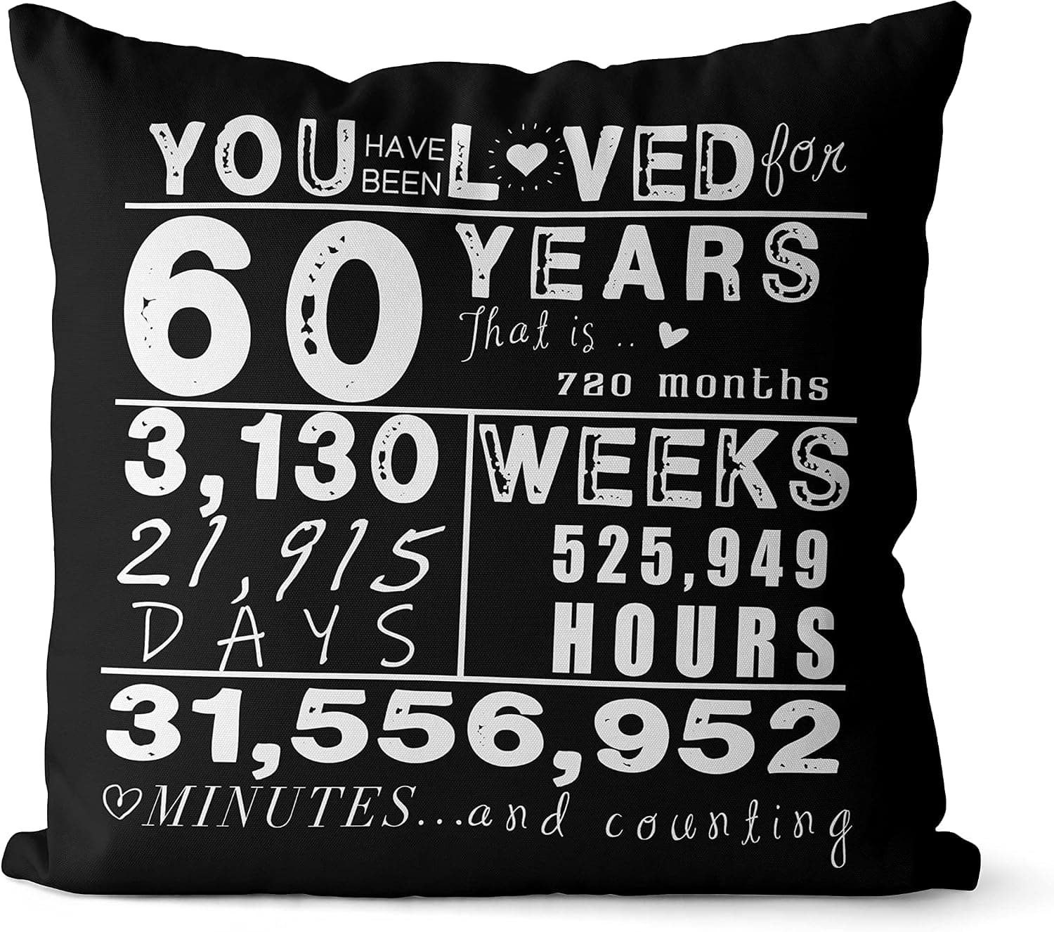 60th Birthday Gifts for Women and Men 18x18 Throw Pillow Cover - 1962 Birthday Gifts Idea for Mom Dad Husband Wife – 60 Year Old Party Decorations for Him,Her,Novelty Bday Present for Friends,Family