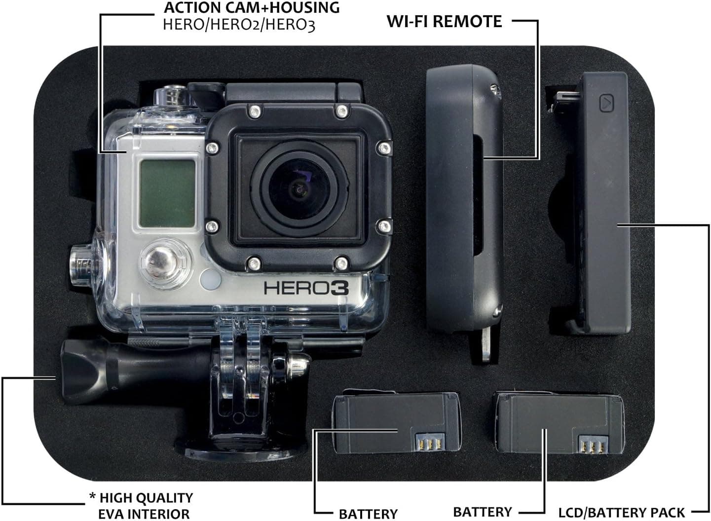 i.Trek Small Hardshell Protective Case for GoPro Hero 1 2 3 3+ 4 (Black, 6.70" x 4.3" x 2.75")