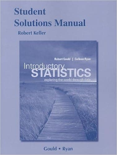 Student Solutions Manual for Introductory Statistics: Exploring the World through Data