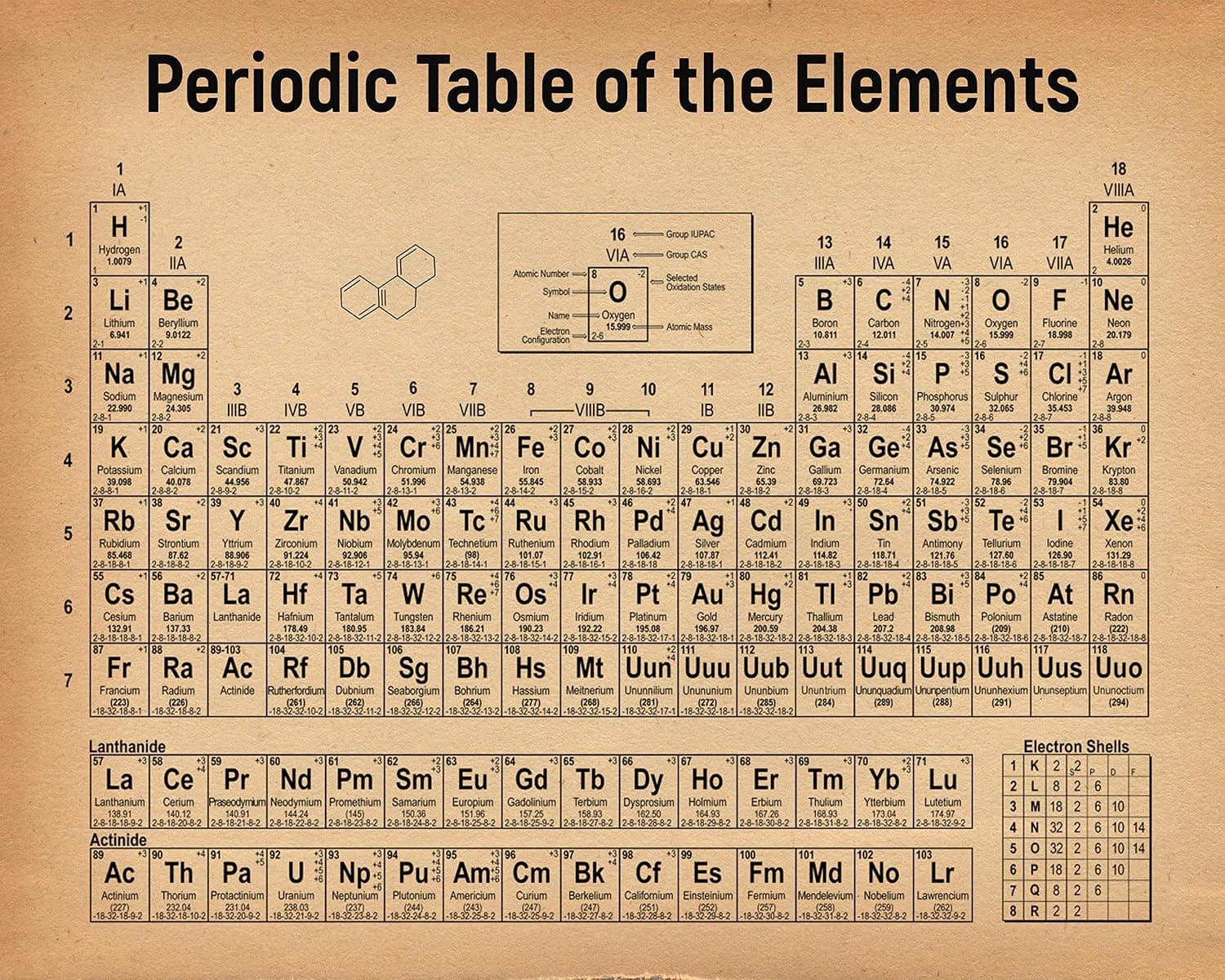 Periodic Table of Elements Vintage Drawing - Classroom, Office, Science Laboratory Decor - Chemistry Lab Artwork - 11 x 14 Unframed Print - Great Gift for Scientists, Teachers, Pharmacists, Geeks