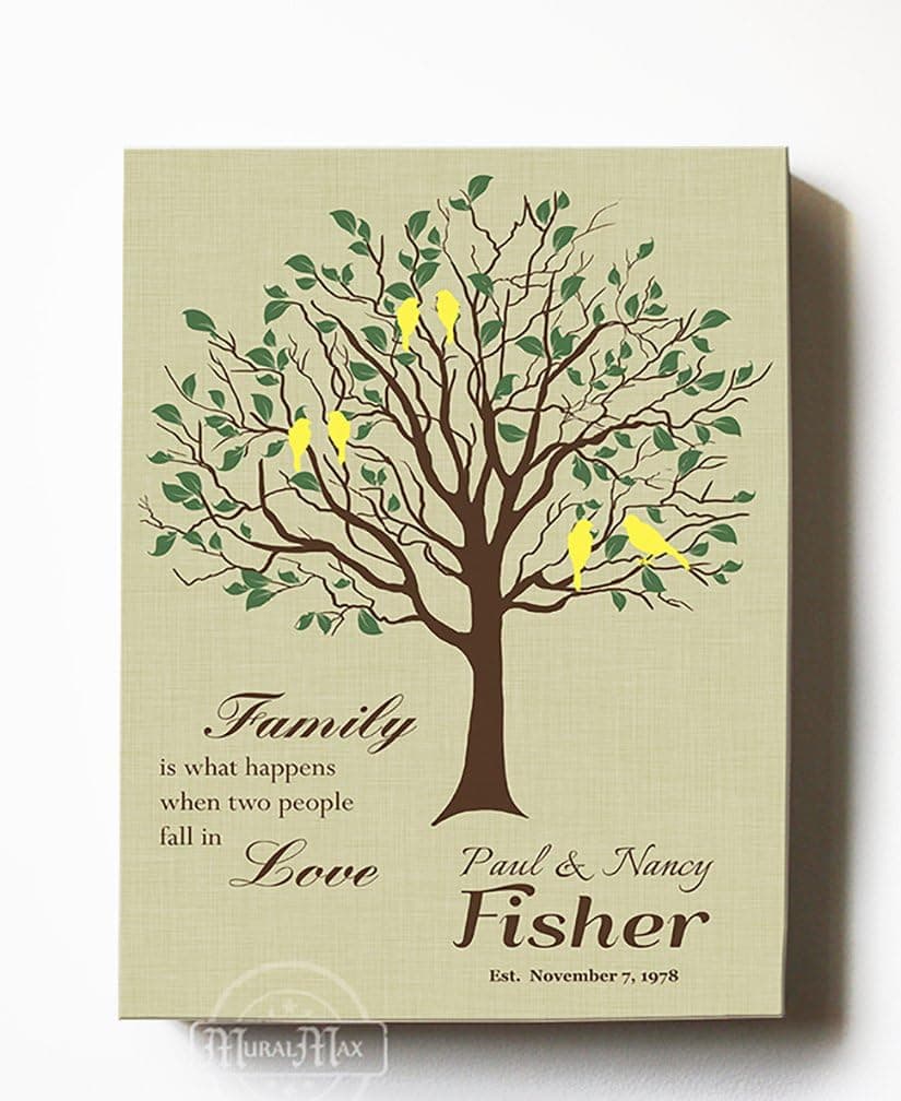 MuralMax Personalized Inspirational Canvas Tree Art Verse - Family is What Happens When Two People Fall in Love - Wall Decor Gifts for Milestones Occasions - Color - Sandstone - Size - 16x20
