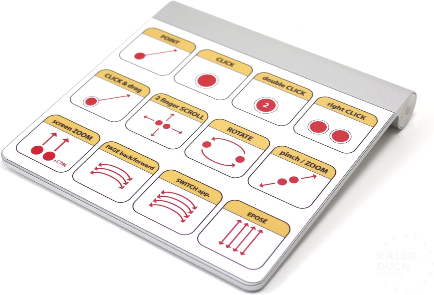 Apple Magic Trackpad Motion Shortcut Skin
