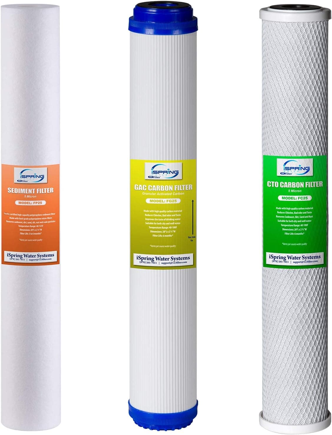 iSpring F3WCB32-O FPFGFC25X1 20" Commercial RO 6-Month Supply, Fits RCB2P RCB3P, White