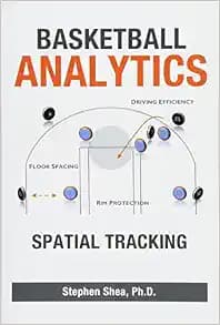 Basketball Analytics: Spatial Tracking