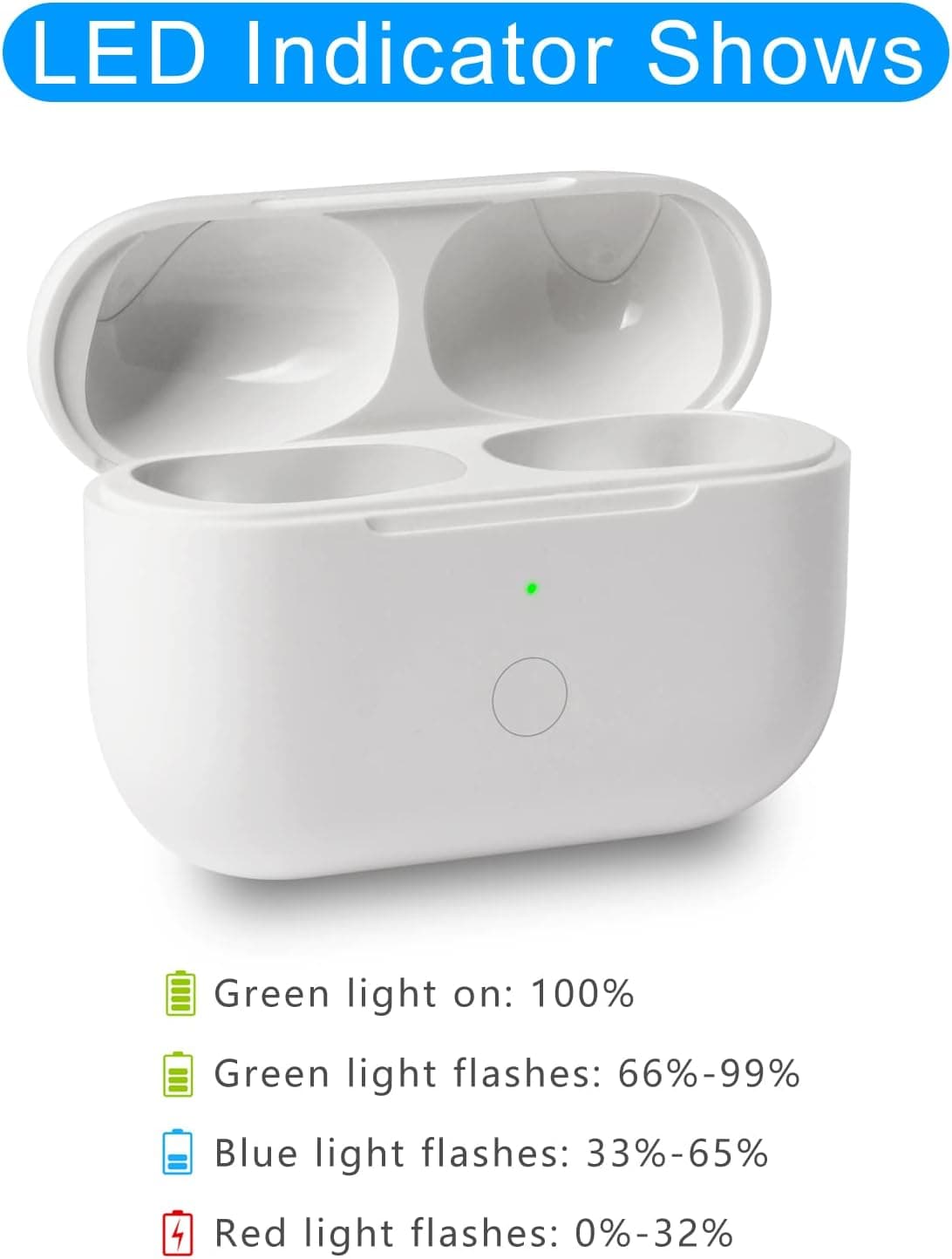 Wireless Charging Case Replacement Compatible with AirPod Pro 1 & 2nd Gen Charger Case with Sync Button Charging case only Built-in 650mA Battery, No Earbuds Include