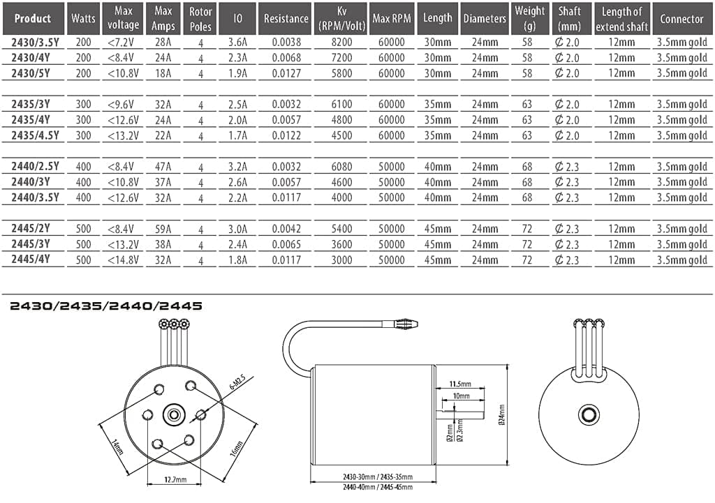 Surpass Hobby Blue 4 Poles 2435 6100KV Sensorless Brushless Motor Shaft 2.0mm for 1/16 1/18 RC Car