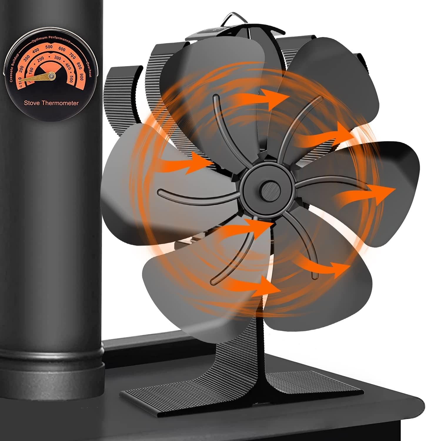 Wood Stove Fan, 6 Blades Heat Powered Fireplace Fan Eco Thermoelectric Fan Log Burner Fan for Wood Burning Stove, Come with Stove Thermometer