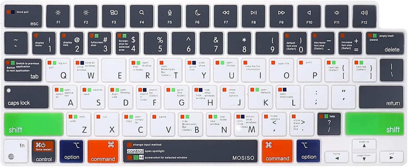 MOSISO Keyboard Cover Compatible with MacBook Air 13.6 M2 A2681 2022 2023 & Compatible with MacBook Pro 14/16 M2 M1 A2779 A2442 A2780 A2485 2023-2021, Protective Silicone Skin, Mac OS X Shortcut, Gray