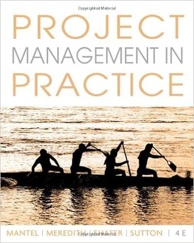 Project Management in Practice