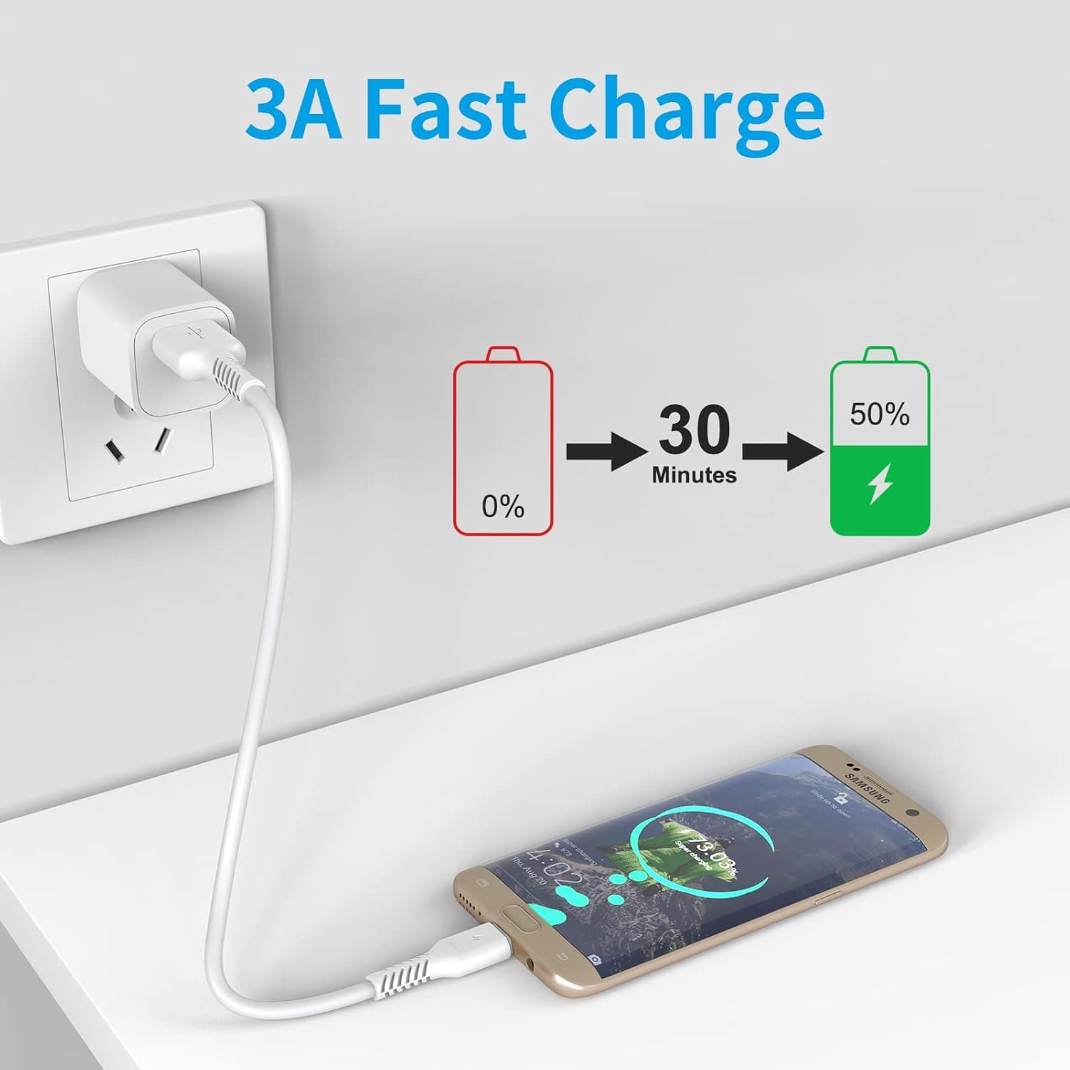 Short Micro USB Cable 1ft, 5 Pack Android Micro USB Cable Standard 2.0 USB A to Micro USB Charger Cord Micro B Android Charging Cable for Samsung Galaxy S7 J7 HTC LG Kindle and Charging Station