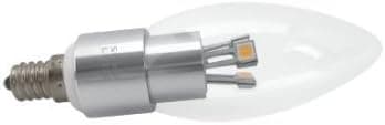 Sexy LEDs Light the Future LED 4W