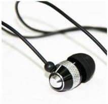 Metal In-ear Earbuds Style Headphones For Kindle, Iphone, Ipad, Mp3, Laptops (Black)