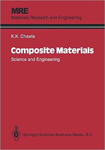Composite Materials: Science and Engineering (Materials Research and Engineering)