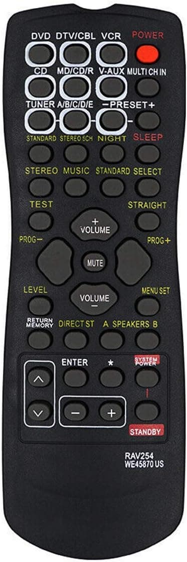 PROROK New Remote Control RAV254 Compatible for Yamaha AV Receiver RX-V350 RX-V390 RX-V359 RX-V373 RX-459 RX-V496 HTR-5240 HTR-5250 HTR-5630