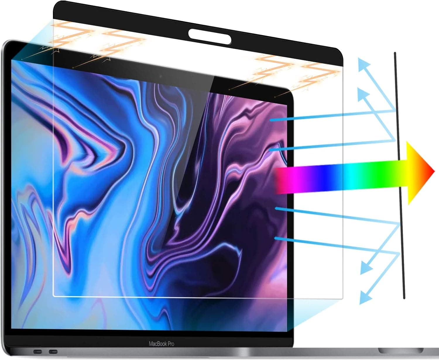 Magnetic Anti Blue Light Laptop Screen Protector Compatible with MacBook Pro 15 A1707 A1990, Eye Protection Screen Protector for 2020 2019 2018 MacBook Pro 15