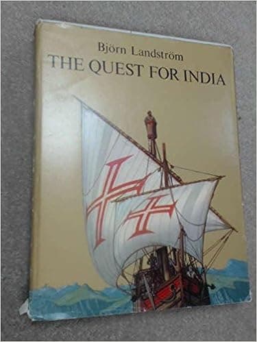 Quest for India