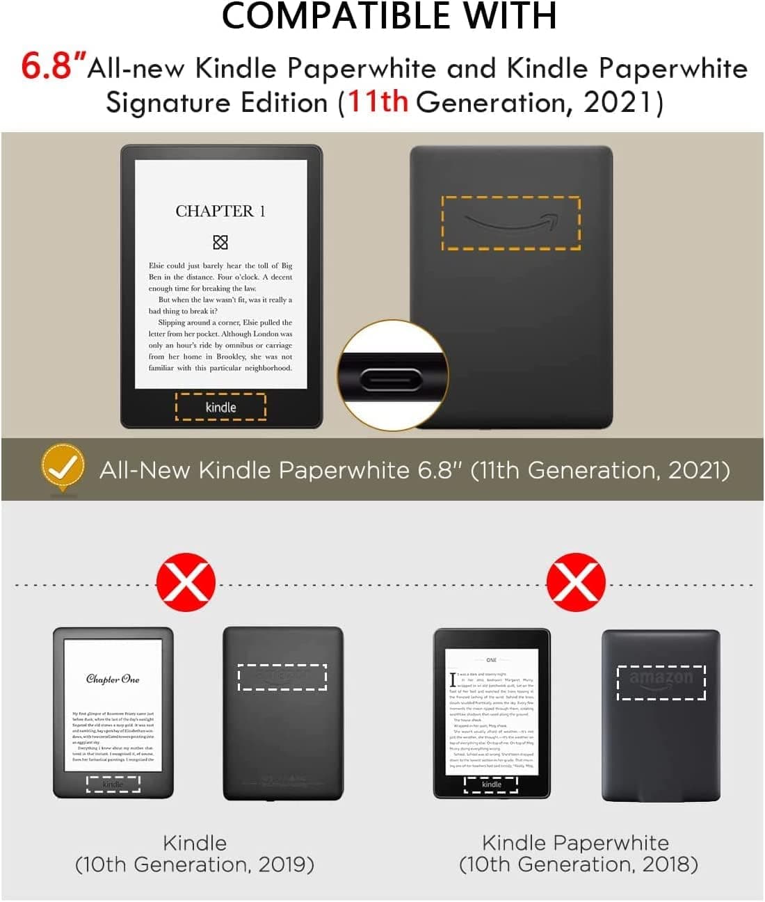 CLARKCAS Case for Kindle Paperwhite 2021 11th Generation 6.8 Inch, Lightweight Magnetic Smart Cover with Auto Sleep/Wake for Amazon Kindle Paperwhite E-Reader with Hand Grip Strap (Blue)