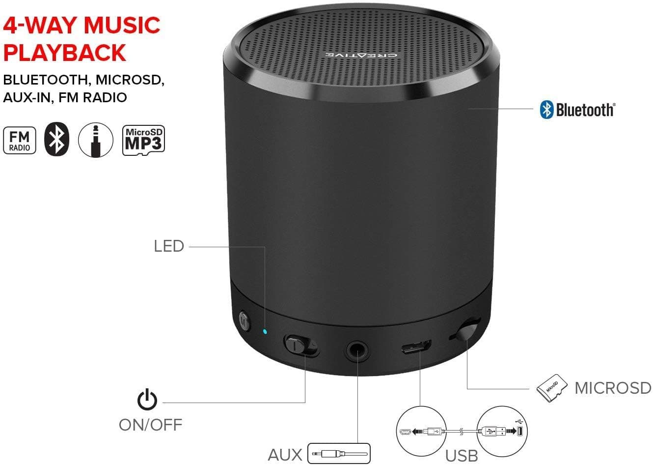 Creative Metallix Portable Mini Speaker with Bluetooth 4.2 Wireless, 24-Hour Playtime, 4-Way Music Playback, Enhanced Bass, Stereo Pairing and Built-in Speakerphone (Black)