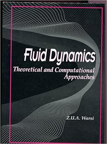 Fluid Dynamics: Theoretical and Computational Approaches