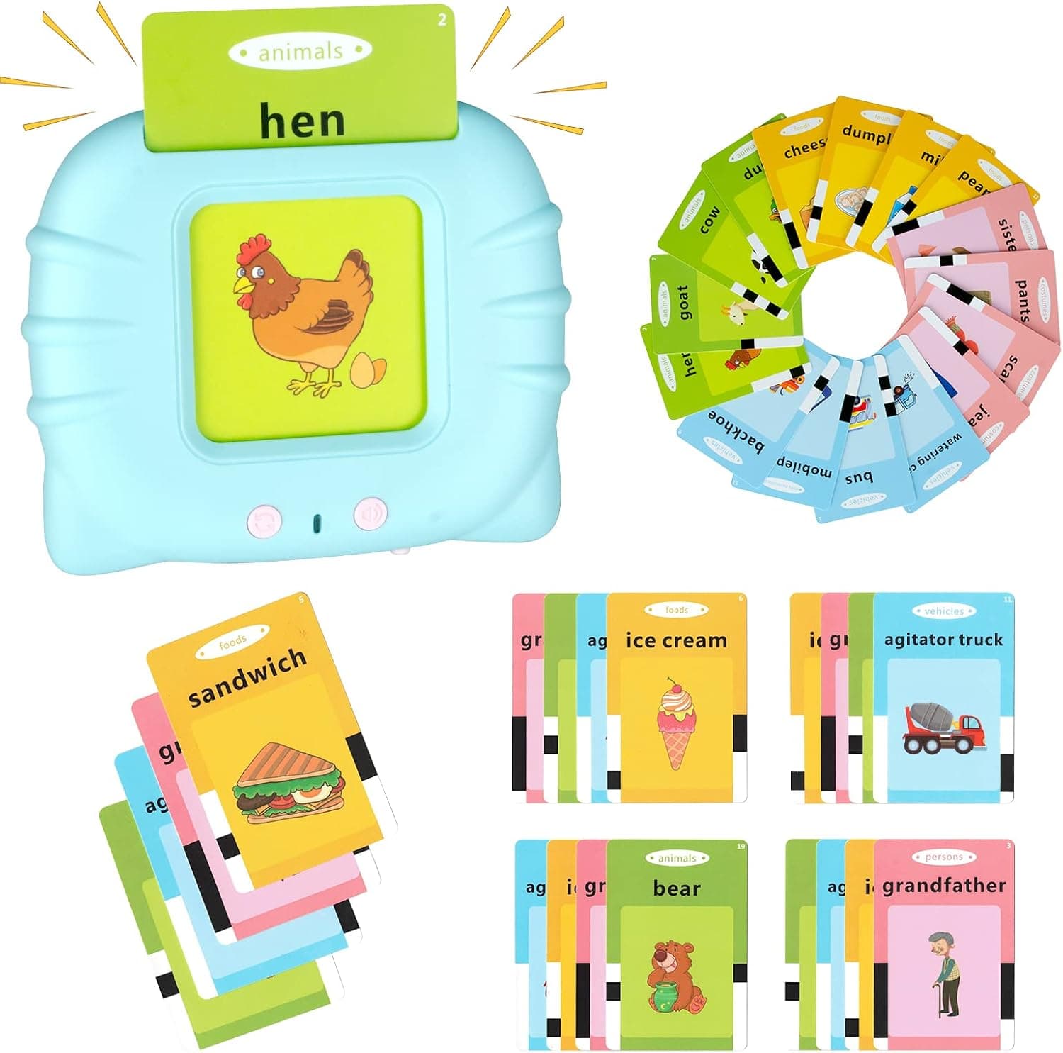 Little World Learning Toy - Talking Baby Flash Cards for 1-6 Years Old Toddlers - Learning Resource Electronic Educational Toys with 224 Sight Words - Gift Idea for Boys Girls Kids