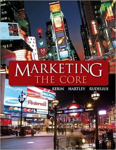 LOOSE LEAF MARKETING