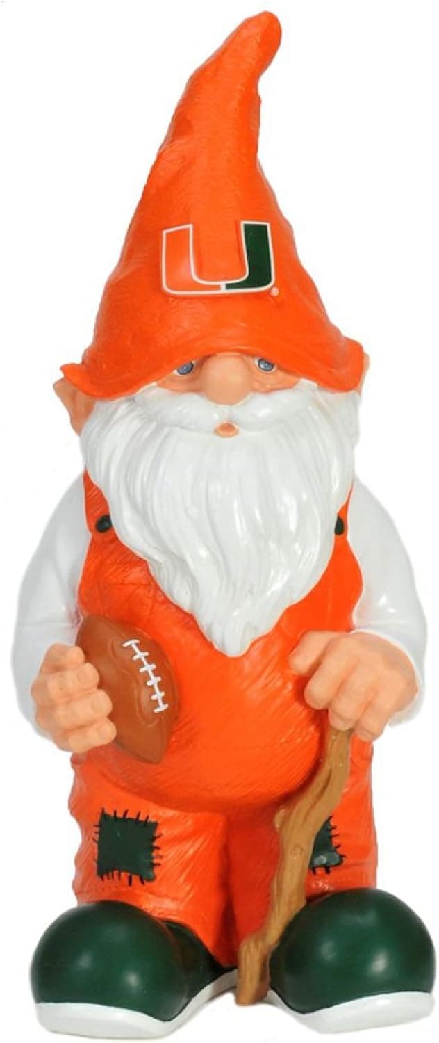 FOCO NCAA 2008 Team Gnome