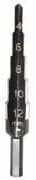 KLEIN TOOLS Klein-Unibit Metric Step-Drill Bit, 5 increments 4 to 12 mm Part No. 59025