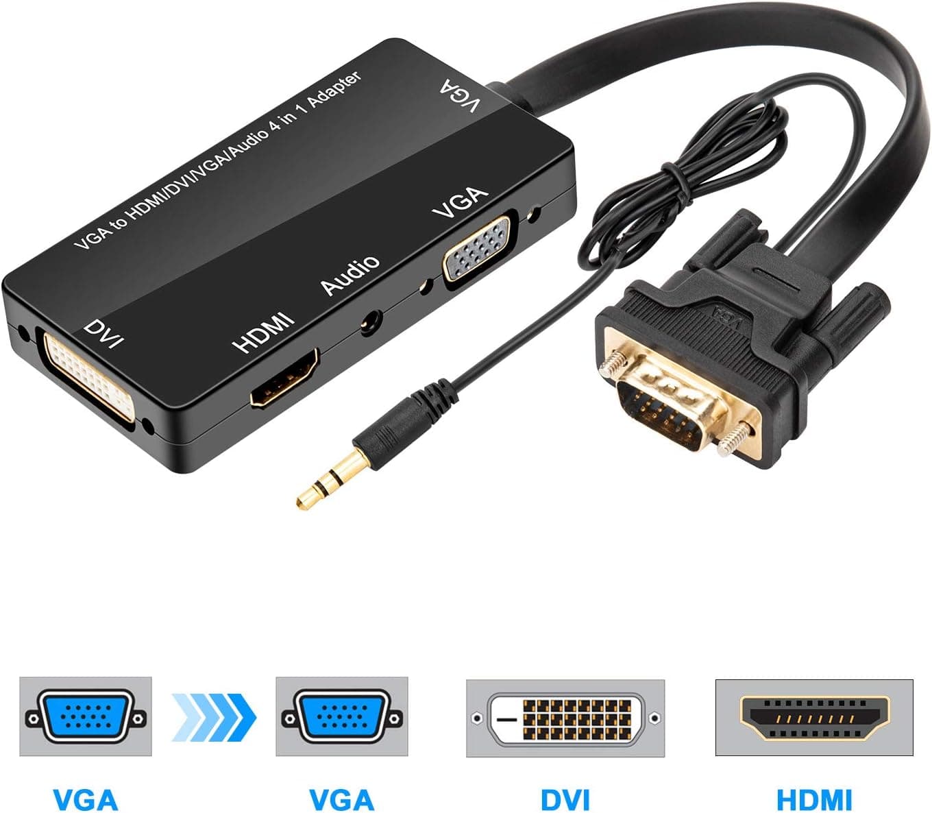 CABLEDECONN Multiport 4-in-1 PC VGA to VGA HDMI DVI Adapter Cable with Audio Output Converter